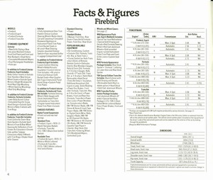 1979 Pontiac Buyers Guide (Cdn)-04.jpg